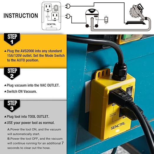 SENCTRL Automatic Vacuum Switch Allow Power Tool/Table Saw to Turn Vac Cleaner/Accessory On and Off Automatically, Load Sensing, On Delay Prevent Circuit Overload, Shop Dust Collector Off Delay