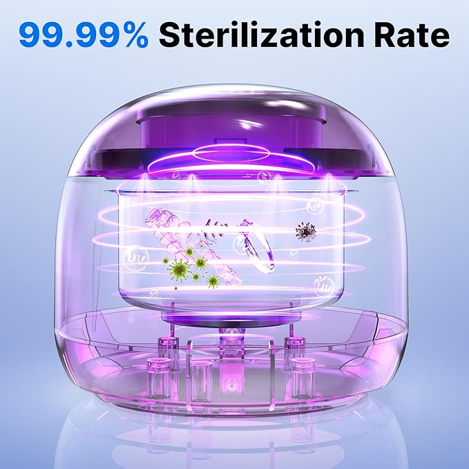 Ultrasonic Retainer Cleaner - UV Dental Cleaning Pod Night Guard Cleaner for Dentures, Aligner, Braces, Toothbrush Heads, Jewelry (White)