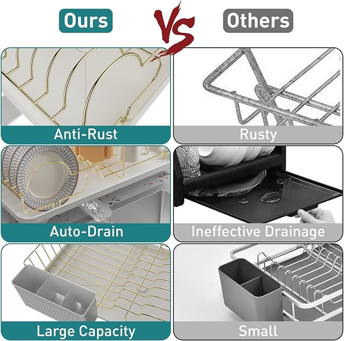 Buruis Dish Drying Rack for Kitchen Countertop, Large Capacity Gold Stainless Steel Dish Drainer with Anti-Slip Rubber Feet, Removable Drain Board and Utensil Holder (White Tray)