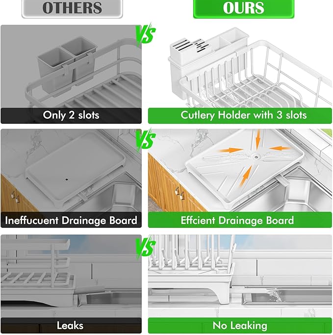 Dish Drying Rack - Space-Saving Small Dish Rack for Kitchen Counter, Rust-Resistant Kitchen Drying Rack, Compact Dish Drainer Organizer with Utensil Holder for Home Kitchen, White