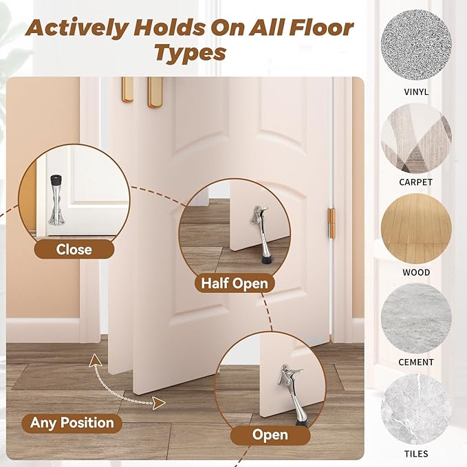 Kickdown Door Stopper 5Inches - 2 Packs One Touch Adjustable Height Door Stop for The Bottom of Door The Bottom of Door Aluminum Alloy Metal Door Stopper with Rubber Tip White