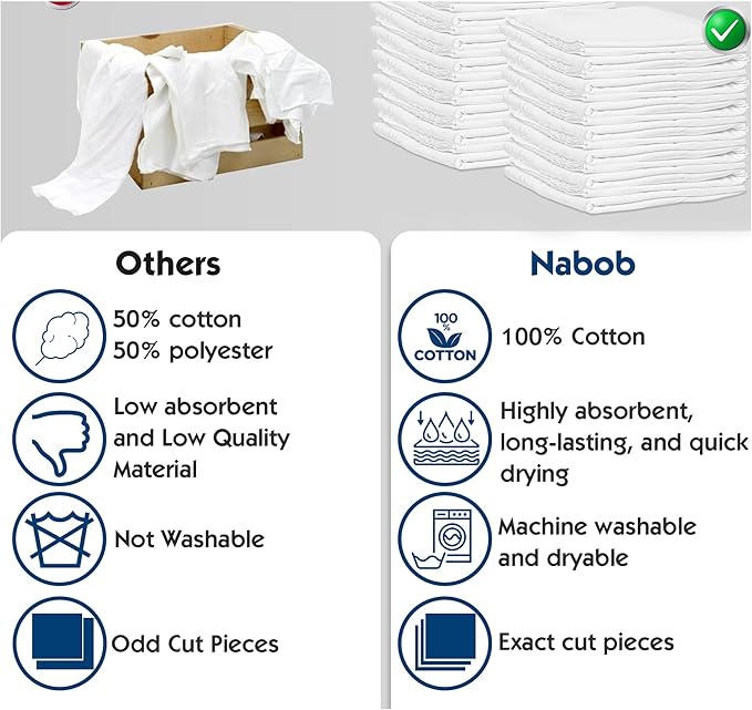Nabob Wipers New Lint Free Cloth (300 Pack) - 100% Cotton Cleaning Rags Exact Cut - Premium White Rags for Cleaning House - White Rags for Dusting, Staining, Polishing, Painting 18"x18"
