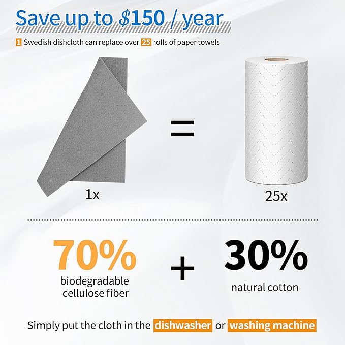 HOMERHYME Swedish Dishcloths, 10 Pack Absorbent Dish Towels for Kitchen, Multipurpose Cellulose Sponge Cloths, Reusable Washable Towels for Home & Kitchen, Grey