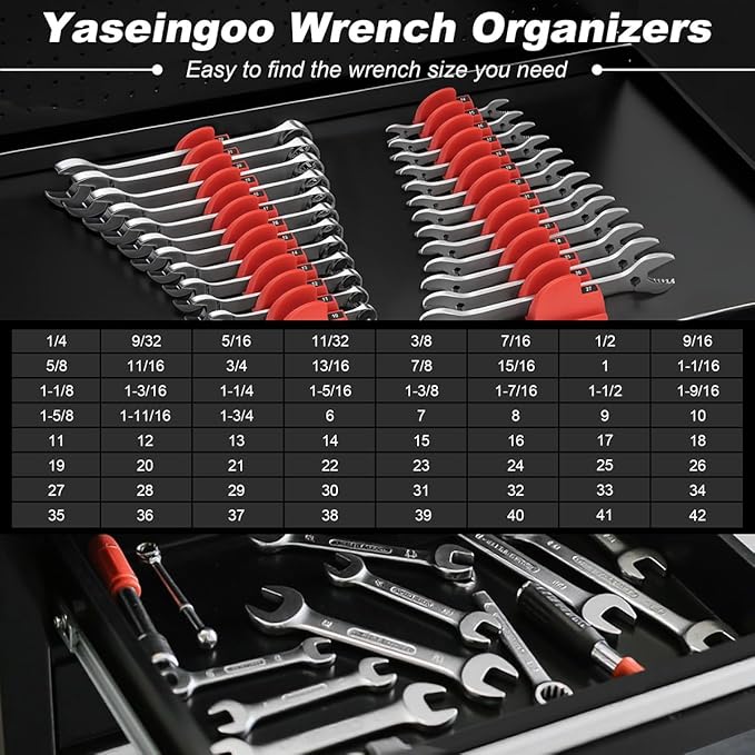32PCS Magnetic Wrench Organizer - Modular Wrench Holder Set for Tool Drawer Storage, With Metric & SAE Labels, Tool Holder for DIY Mechanics, Fit for Screwdriver, Ratchet, Widget - Red