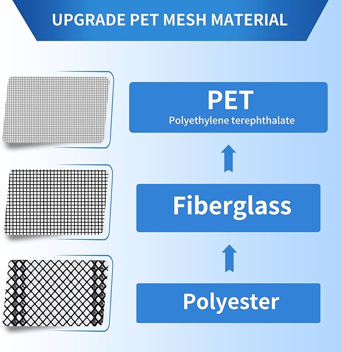 Upgraded PET Mesh Magnetic Screen Door Stronger Than Fiberglass and Polyester,Hands Free,Keep Bugs Out,Pet & Kid Friendly,Fit Door Size 36" X 82", Screen Size 38" X 84"