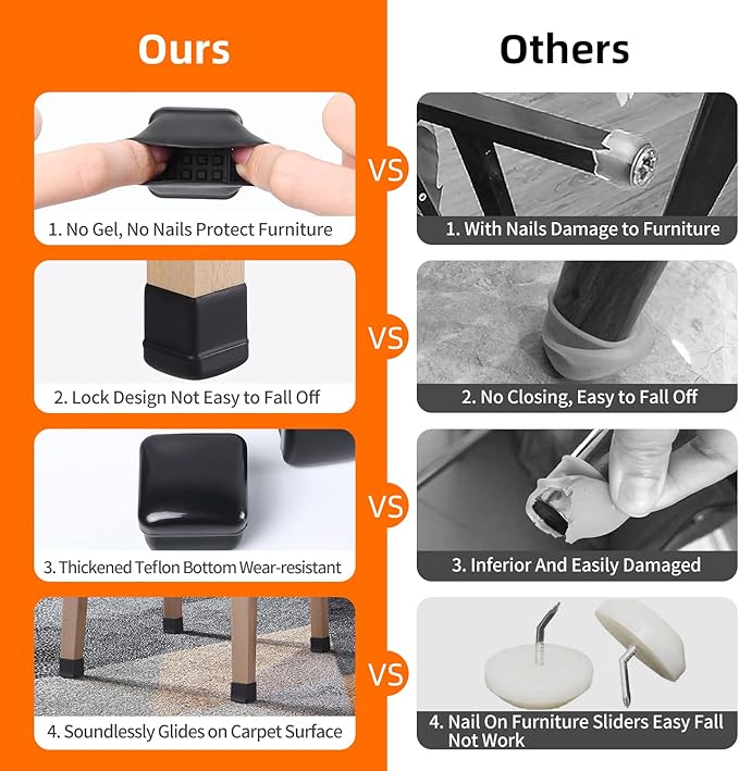 Ezprotekt 24 Pcs Chair Sliders for Carpet, Square Chair Glides for Carpet, Teflon Furniture Pads for Carpet, Chair Leg Protectors Caps for Carpet for Dining Table Chair, Black M (Fit: 0.75"-1")
