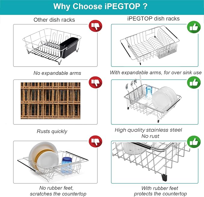 iPEGTOP Expandable Dish Drying Rack Over Sink, Rustproof Stainless Steel Dish Drying Rack Basket Shelf, Multifunctional Dish Drainer Organizer with Utensil Cutlery Holder