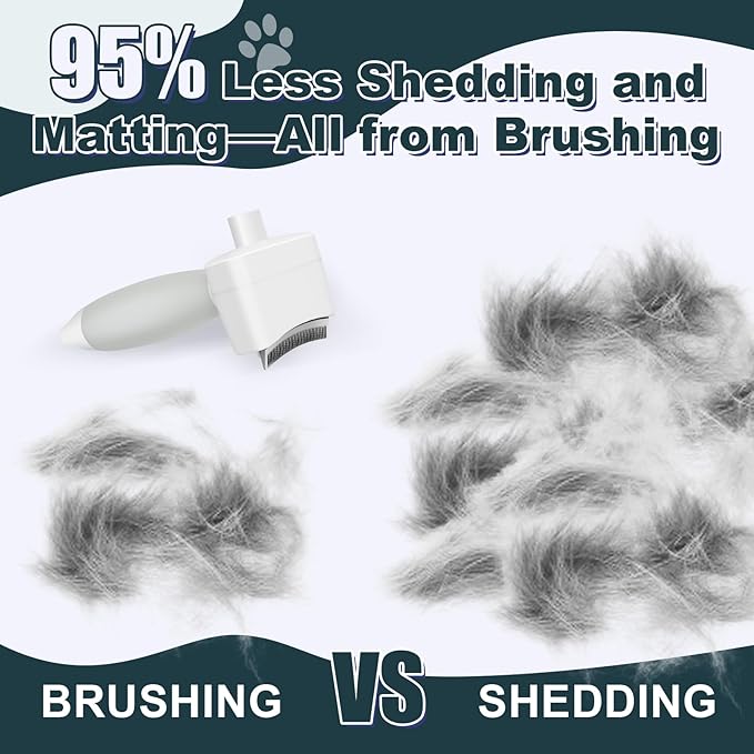 Cat Brush for Shedding with Non-Slip Silicone Grip,Curved Steel Teeth & Dual-Layer Cat Deshedding Tool, One-Click Clean Cats Hair Brush for Long & Short Haired Cats, Dogs, Rabbits