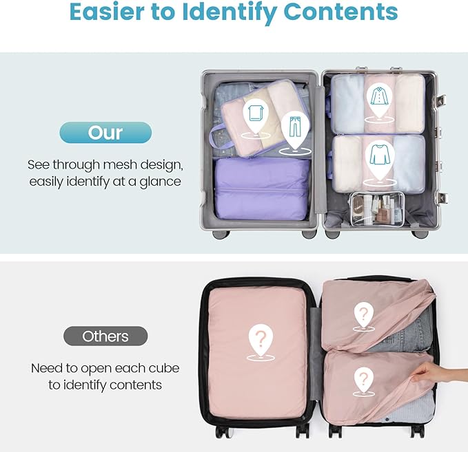 Cambond Mesh Compression Packing Cubes - 6 Piece Expandable See Through Packing Cubes for travel with Shoe and Makeup Bag, Travel Cubes for Packing Organizers Travel Accessories for Suitcases, Purple