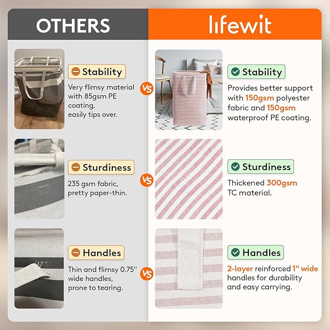 Lifewit 2 Pack Laundry Hamper Large Collapsible Laundry Baskets, Freestanding Waterproof Clothes Hamper with Easy Carry Handles in Laundry Room Bedroom Bathroom College Dorm, Pink&Blue, 2 x 80L