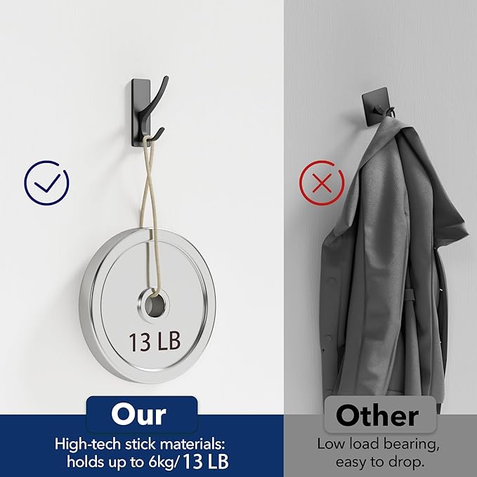10 Pack Self Adhesive Coat Hooks for Hanging: Heavy Duty Stainless Wall Hook for Towel, Utensil, Backpack, Hat, Sturdy Metal Hanger for Bathroom, Kitchen, Door, Matt Black