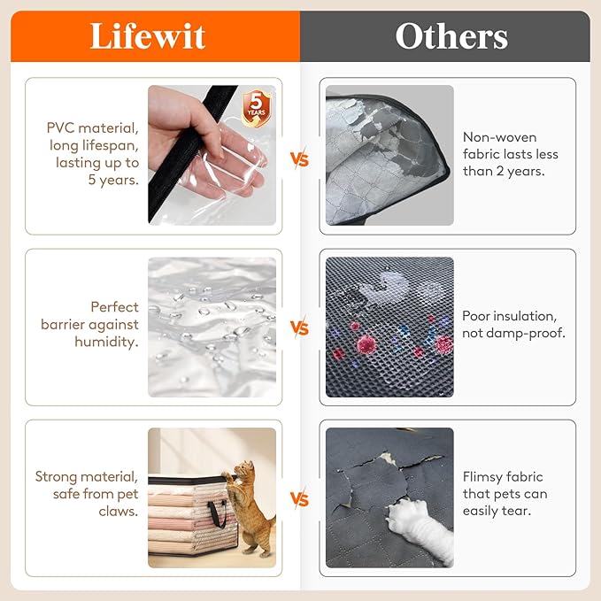 Lifewit 90L Large Clear Clothes Storage Bags, 8 Pack Plastic Comfort Blanket Storage, Vinyl Foldable Moving Bags with Zipper and Reinforced Handles, Closet Organizers Containers for Bedding, Duvet