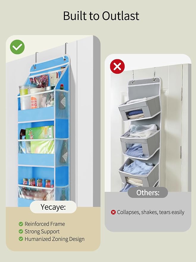 Yecaye 5 Tier 2Pc Over the Door Organizer, Swing-proof Door Organizer Hanging with Clear PVC Windows, Behind the Door Storage for Bedroom Nursery Closet Laundry Pantry Bathroom, Soft Sky Blue