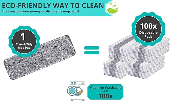 True & Tidy, Extra Thick Microfiber Mop Pad Pack Refill for SPRAY-250 Spray Mop SPRAY-360 Spray Mop Kit SWEEP-180 Sweeper Mop, Fits Other Mops, Machine Washable up to 100x, 15.5 x 5 inch (3-Pack)