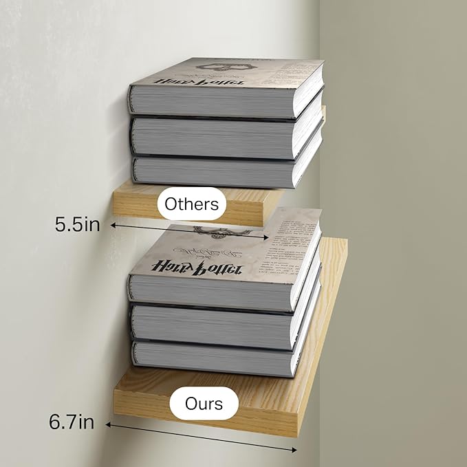 BAYKA Floating Shelves for Wall, 22.5 inches Wall Mounted Rustic Wood Shelves for Bathroom, Bedroom, Living Room, Floating Shelves for Books/Storage/Decor (Light Oak-Toned,Set of 3)