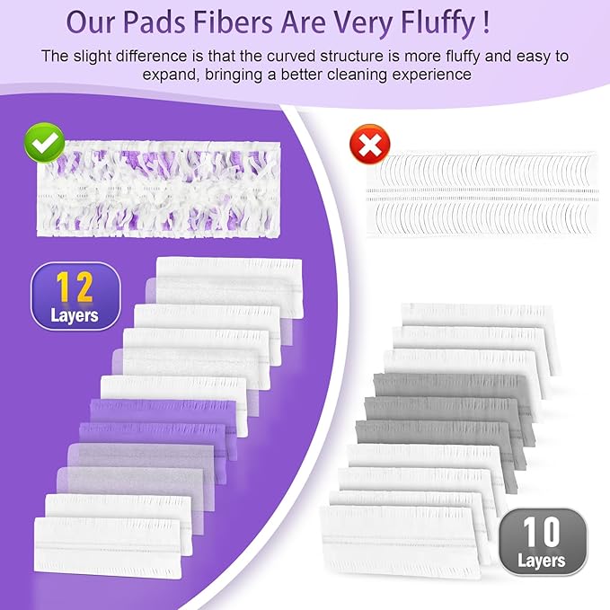 60 Pack Disposable Pads Refills Compatible with Swiffer Power Mop, for Swiffer Power Mop Refill, for All Floor Cleaning, Unscented & Thickened Pads