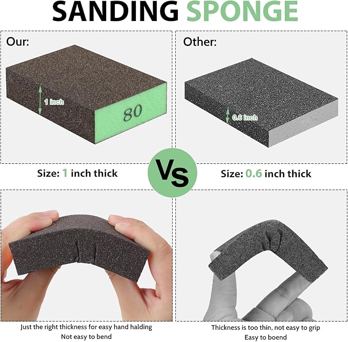 Romeda 8-Pack Sandpaper Block, 80 Grits Washable and Reusable Handmade Sanding Sponge, Drywall Sandpaper Blocks for Wooden Drywall Sheetrock and Metal Glazing