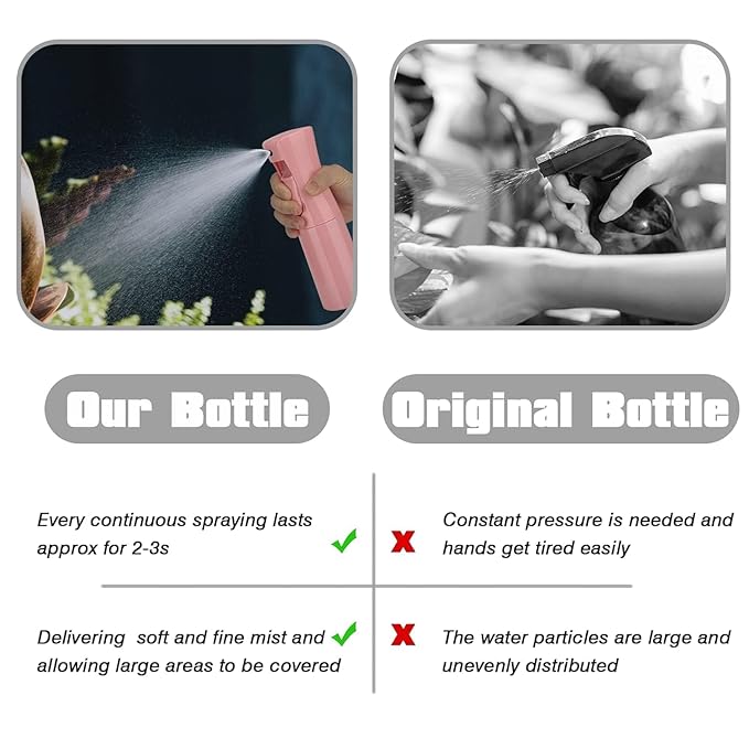 Spray Bottle for Hair (10.15OZ /300ML) Continuous Ultra Fine Mist Sprayer for Hair, Salons, Barber, Plants, Skin Care, 1 Plack Pink
