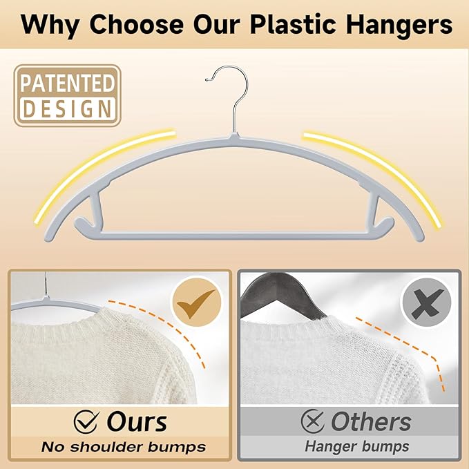 MIZGI Premium Plastic Hangers (Pack of 50) Heavyduty- Gray No Shoulder Bump Suit Hangers - Space Saving Clothes Hangers,Rounded Hanger for Coat,Sweater,Jackets,Pants