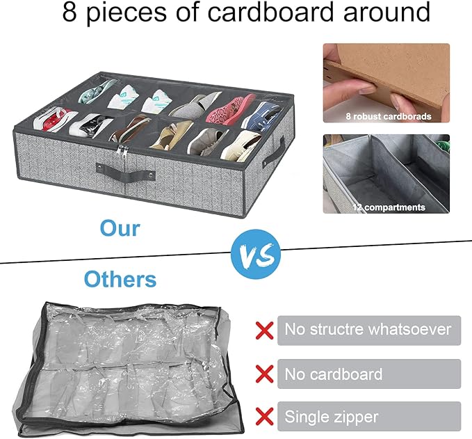 homyfort Under Bed Shoe Storage Organizer for Closet Fits 24 Pairs-Sturdy Underbed Shoe Containers Boxes Organizador De Zapatos with Clear Cover,Set of 2, 29.3 x 23.6 x 5.9inch(Herringbone Grey)