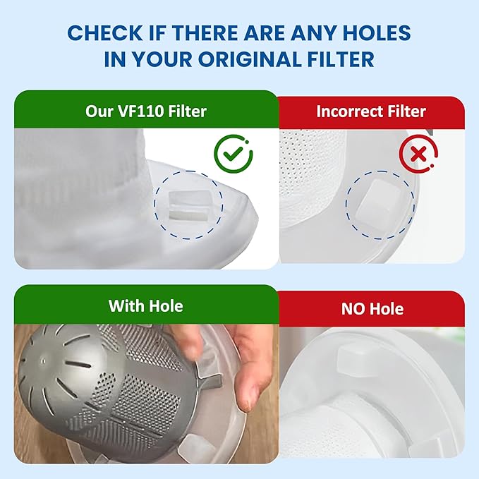 9 Pack Filter Replacement for Black and Decker Power Tools VF110 Dustbuster Cordless Hand Vacuum CHV1410L CHV9610 CHV1210 CHV1410 CHV1510 BDH2000L, 90558113-01