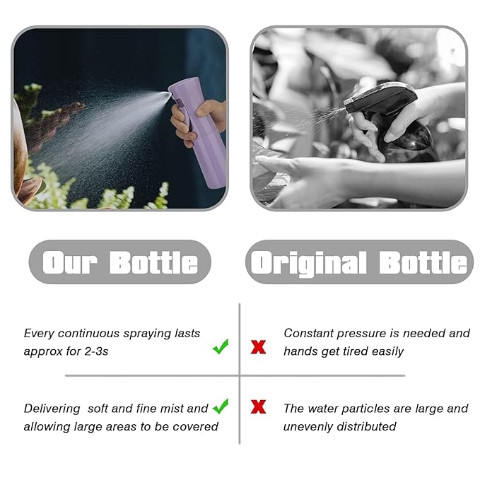Spray Bottle for Hair (10.15OZ /300ML) Continuous Ultra Fine Mist Sprayer for Hair, Salons, Barber, Plants, Skin Care, 1 Plack Purple