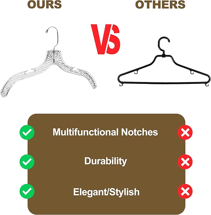 Quality Clear Plastic Hangers 100 Pack - Durable Crystal Cut Heavy Duty Hangers for Clothes, Shirts, Suits, Coats, Dresses