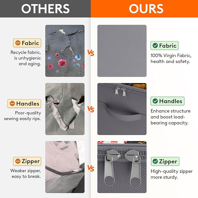 Lifewit Shoe Storage Organizer for Closet, Fabric Large Shoe Box Storage Containers with Clear Cover, Foldable Bins for Boots Heels Sneakers Fits 12-16 Pairs, 1 Pack Gray