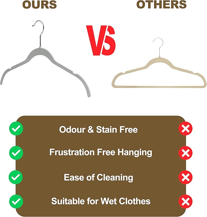 Quality Hangers Clothes Hangers 200 Pack - Non-Velvet Plastic Hangers for Clothes -Heavy Duty Coat Hanger Set -Space-Saving Closet Hangers with Chrome Swivel Hook, Non-Flocked Hangers (200, Gray)