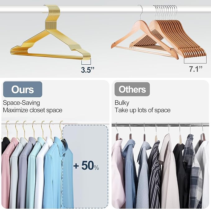 SPECILITE Metal Wire Clothes Hangers Bulk 30 Pack with Notches for Standard Size Coats, Shirts, Suits, Pants, Heavy Duty, Space-Saving, Gold