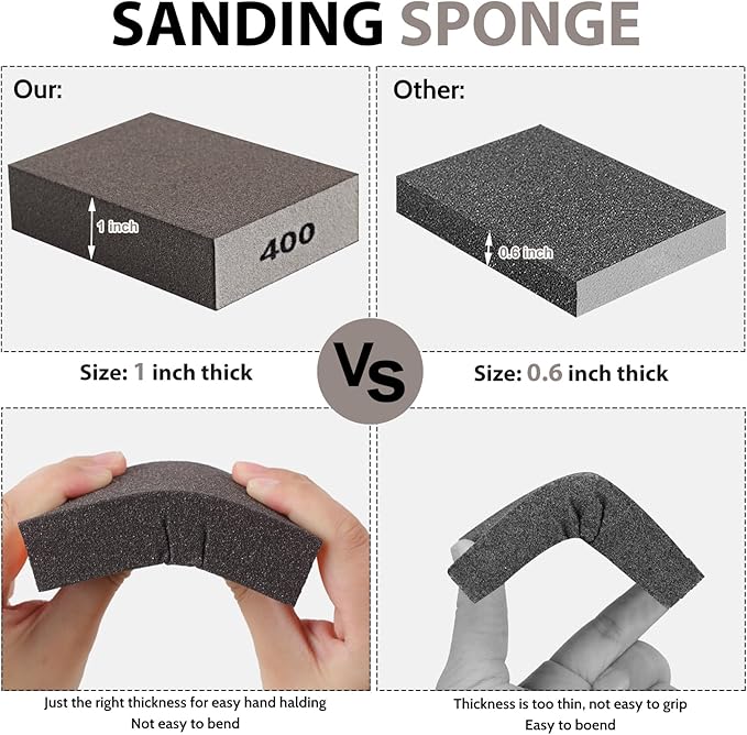 Romeda 8-Pack Sandpaper Block, 400 Grits Washable and Reusable Handmade Sanding Sponge, Drywall Sandpaper Blocks for Wooden Drywall Sheetrock and Metal Glazing