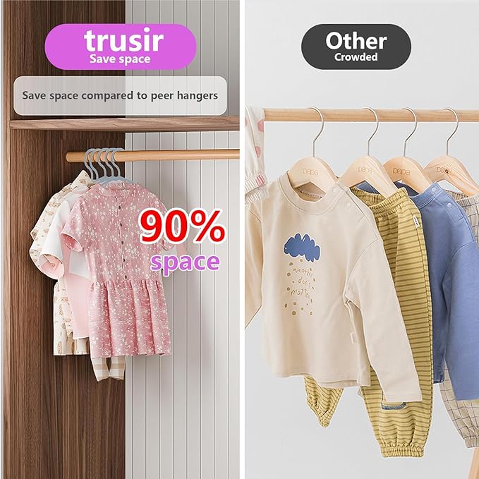 Baby Hangers for Closet 60 Pack Light Gray Plastic Kids Children's Clothes Hangers Non-Slip (Light Gray, 60)