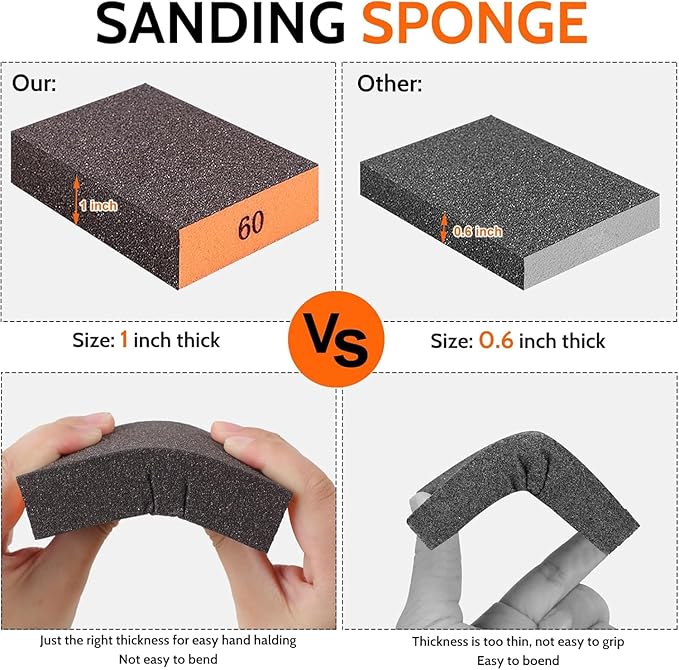 Romeda 12-Pack Sandpaper Block, Four Grits Per Pack 220/180/120/100/80/60, Washable and Reusable Handmade Sanding Sponge, Drywall Sandpaper Blocks for Wooden Drywall Sheetrock and Metal Glazing