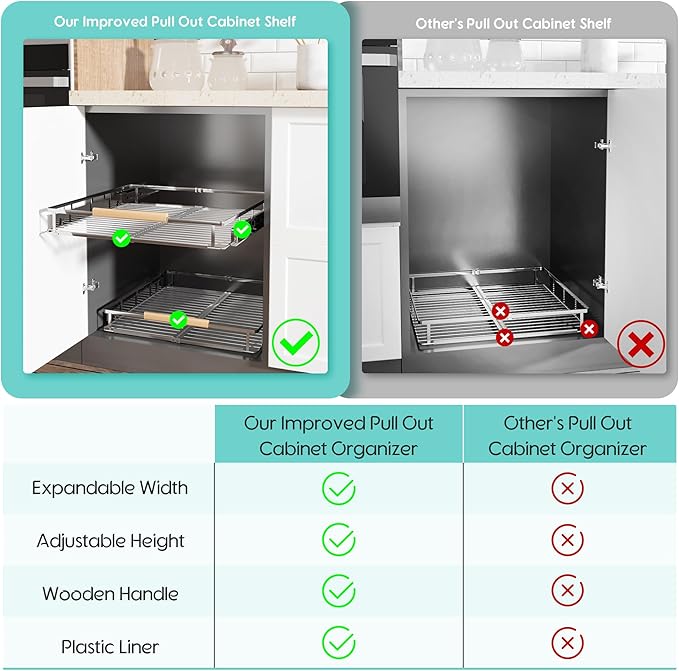 jkxoo 2Pack Expandable Pull Out Cabinet Organizer, Adjustable Width:23.2~39.9''W x 22.5''D Under Sink Organizer, Drawer Storage Shelves for Kitchen, Bathroom, Closet, Pantry, Cupboard, Pots, Pans