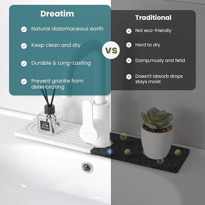 Stone Sink Mat for Kitchen - Water Absorbent Stone Tray, Quick Dry Faucet Mat, Kitchen Sink Splash Guard,Sink Mat & Base Faucet Mat for Counter Protection[White, 15.7"x3.9"]