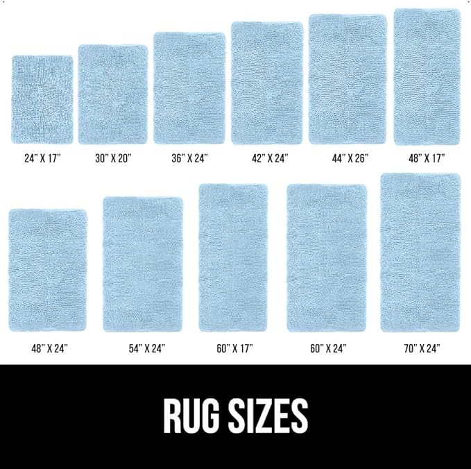 GORILLA GRIP Bath Rug Mat 30x20, Thick Soft Absorbent Chenille, Quick Dry Microfiber Mats, Rubber Backing Washable Shower Floor Rugs, US Designed Bathroom Bathmat Home Decor Accessories, Sky Blue