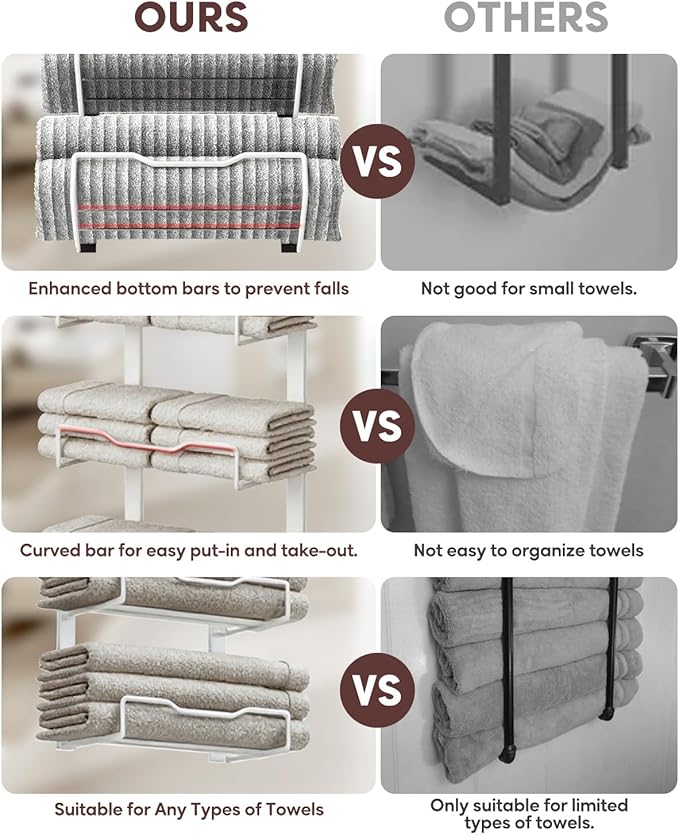 Hanging Towel Racks for Bathroom No Drill - Over The Door 8-Tier Bath Towel Storage Organizer for Small Bathrooms - Back Door Large Tiered Towel Holder Hanger for Rolled Towels RV Camper White