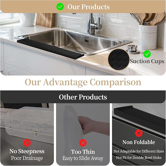 Sink Edge Protector with Suction Cup, 30" x 4", Silicone Sink Splash Guard for Kitchen & Bathroom, Protect Countertop from Scratches, Stains, for Stainless Steel Granite Quartz