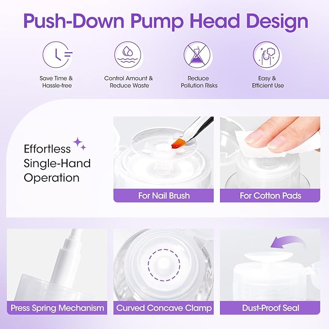 Gellen 16oz Multi-Purpose Nail Cleanser, Pump Bottle Design Nail Surface Cleaner for Prep Nails, Tacky Residue Remover for High-Shine Gel Top Coat, Polygel Slip Solution, Nail Cleaning for Manicure
