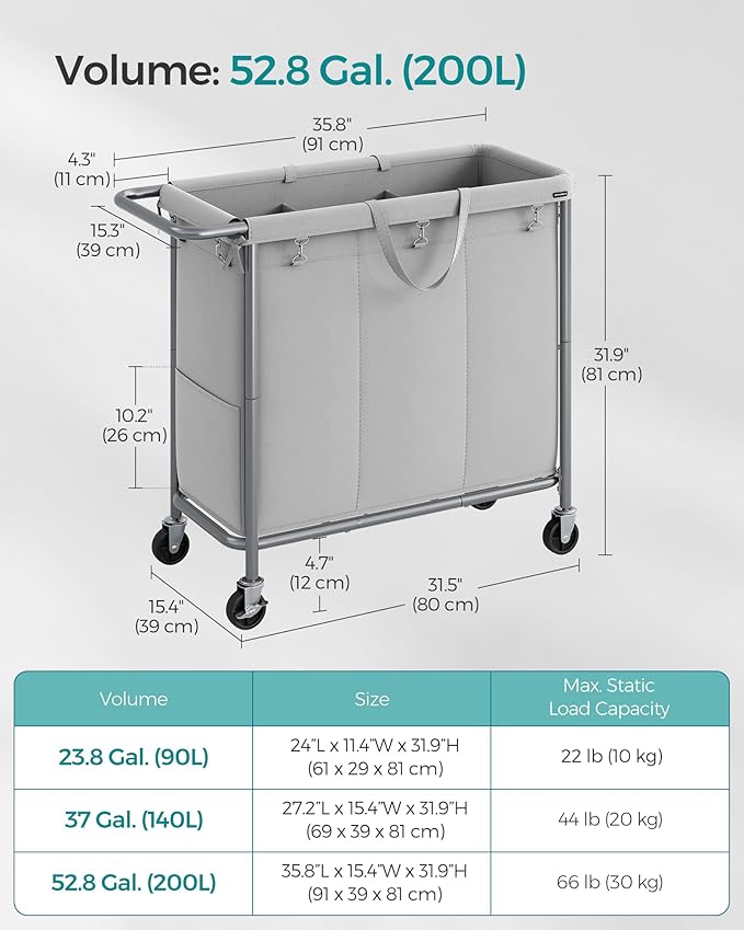 SONGMICS Laundry Basket with Wheels, 3-Section Rolling Laundry Hamper, 52.8 Gallons (200 L), Removable Liner, Steel Frame with Handle, 35.8 x 15.4 x 31.9 Inches, Dove Gray URLS005G01