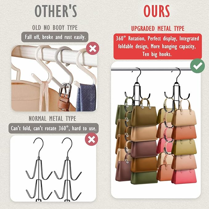 Purse Organizer for Closet, Upgraded Purse Hanger with 10 Big Hooks, 360 Degree Rotation for Better Organizer and Display, Collapsible Space Saving Hangers Rack for Handbag, Scarve, Tie, Black