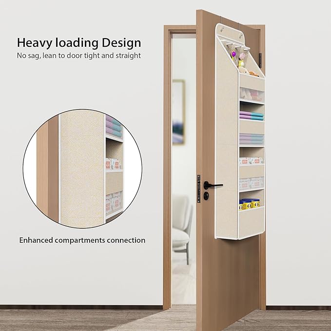 Univivi 5-Shelf Over Door Hanging Organizer Fabric Door Storage with 4 Large Pockets and 3 Small PVC Pockets Wall Mount Hanging Storage Organizers for Baby Nursery (Beige Pattern)