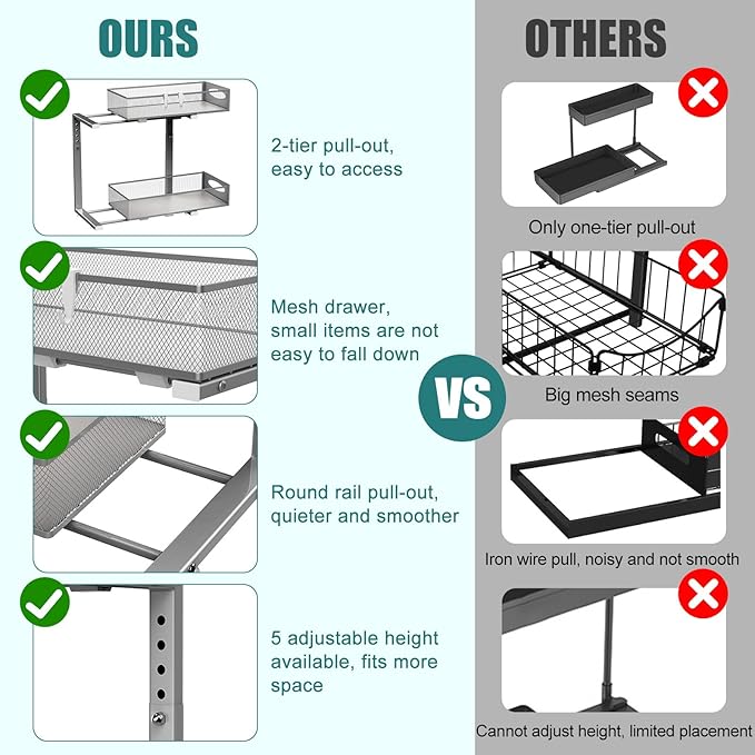 Housolution 2 Pack Under Sink Organizer, 2 Tier Metal Pull Out Under Sink Storage with Sliding Mesh Drawers, Height Adjustable Slide Out Under Sink Organizer for Kitchen Bathroom Cabinet, Gray