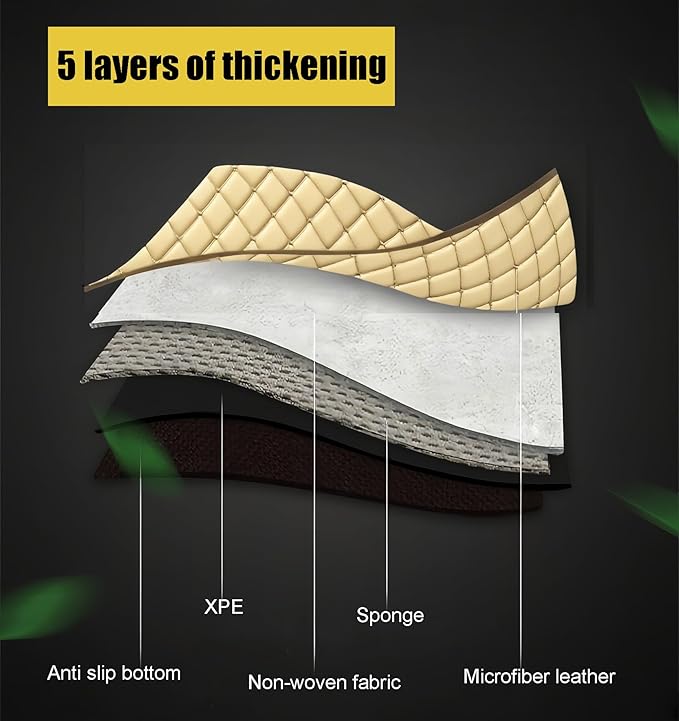 Leatherette Car Seat Protector - 2 Pack Large Car Kick Mats with Storage Pockets Organizer Seat Back Cover Against Dirty Shoes & Scratches, Universal Fit for Most Vehicles, Beige