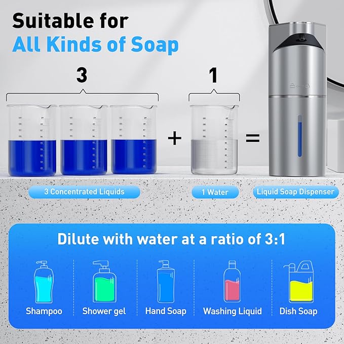 Automatic Soap Dispenser,Touchless Hand Wall Mount Rechargeable 3 Gear Adjustable Electric Soap Dispenser 350ml with Infrared Motion Sensor for Bathroom,Kitchen,Office, Silvery Gel