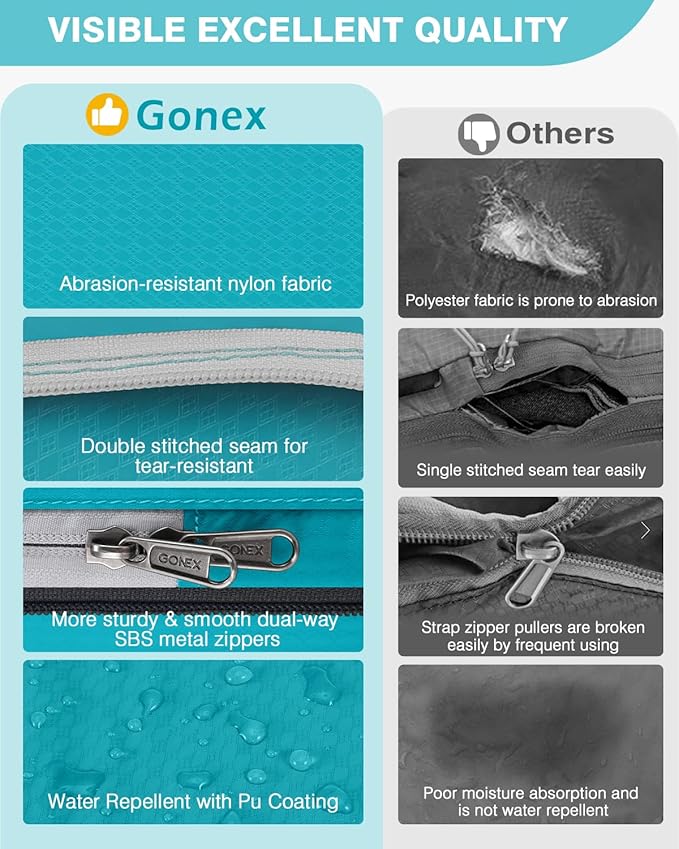 Gonex Compression Packing Cubes, 3pcs/4pcs Expandable Storage Travel Luggage Bags Organizers