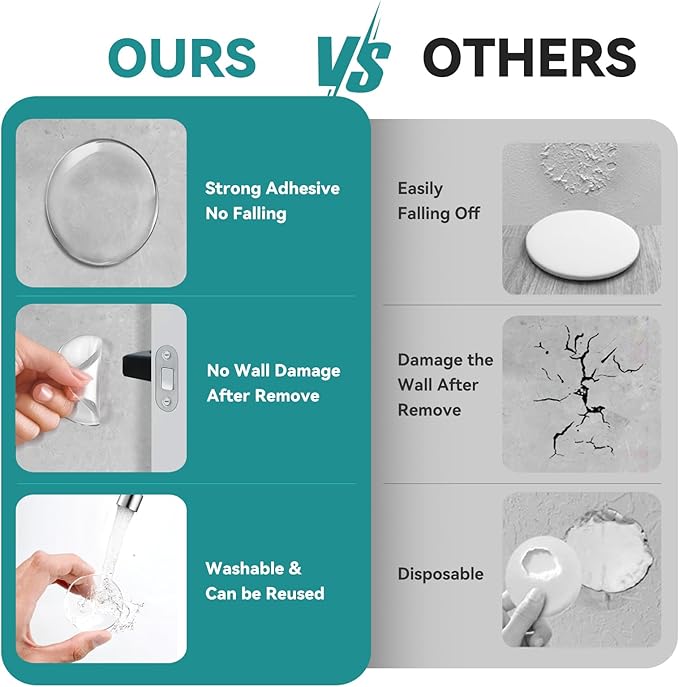 Door Stoppers for Wall, Etybetopstar 6Pack 2" Rubber Door Knob Wall Protectors, Strong Self-Adhesive Door Bumpers for Wall, Quiet & Shock-Absorbing Door Handle Stopper, Clear