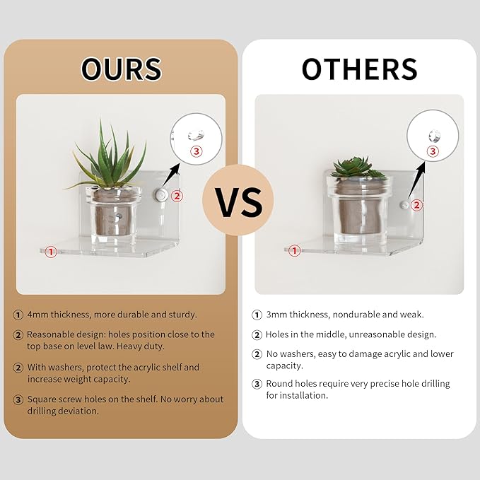 4 Inches Clear Small Wall Shelves, 4mm Thickness Acrylic Small Floating Shelf for Figures, Plants, Security Cameras, Speakers, Moisture-Proof, 2 Pack