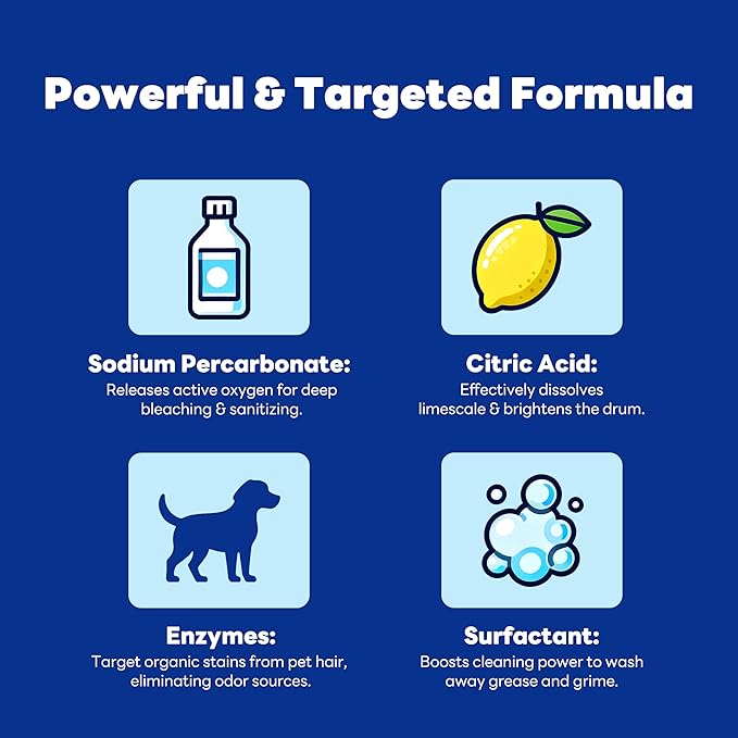 Washing Machine Cleaner Tablets for Pet Owners – Pro 30 Tablets | Deep Clean Formula to Remove Pet Hair & Odor| Septic Safe, Compatible with HE, Top & Front Load Washers