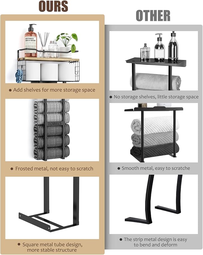 Towel Racks for Bathroom - Wall Mounted Metal Rack with Wood Plank, Bathroom Storage Organizer, Towel Holder Stores 6 Large Rolled Towels Easily, Black with Wood Plank